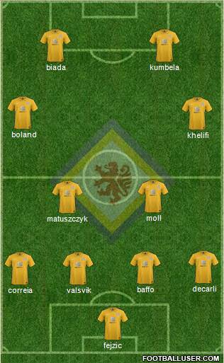 Braunschweiger TSV Eintracht Formation 2016