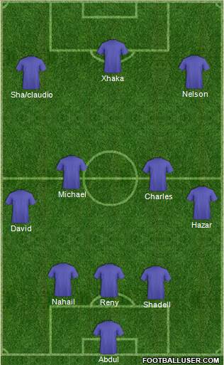 Liverpool Formation 2016