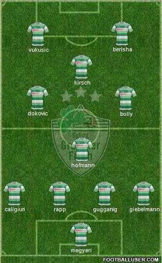 SpVgg Greuther Fürth Formation 2016
