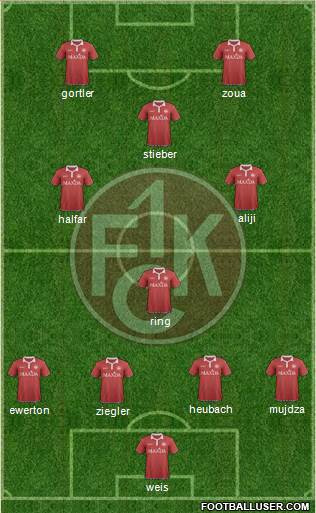 1.FC Kaiserslautern Formation 2016