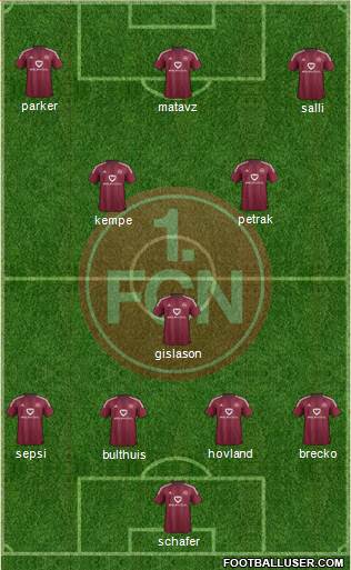 1.FC Nürnberg Formation 2016