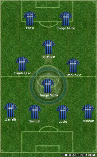 F.C. Internazionale Formation 2016