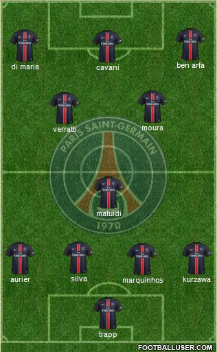 Paris Saint-Germain Formation 2016