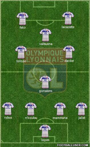 Olympique Lyonnais Formation 2016