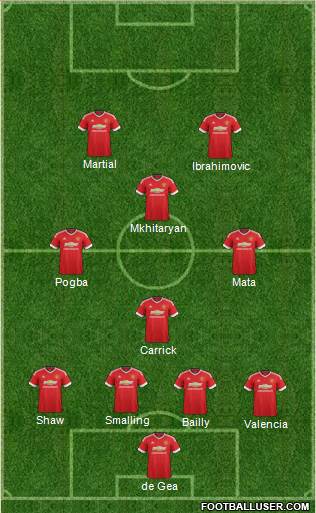 Manchester United Formation 2016