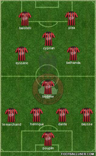 OGC Nice Côte d'Azur Formation 2016