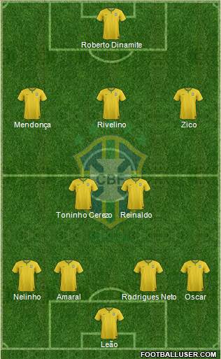 Brazil Formation 2016