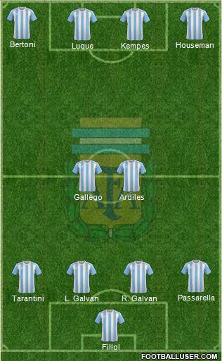 Argentina Formation 2016