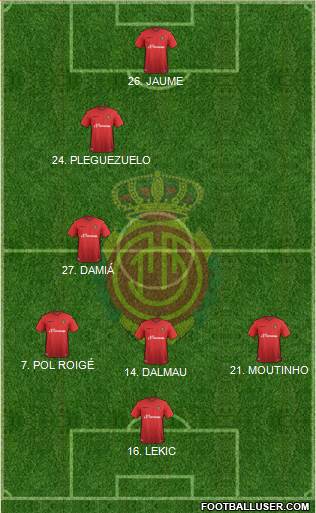 R.C.D. Mallorca S.A.D. Formation 2016