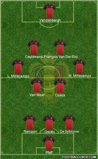 Belgium Formation 2016