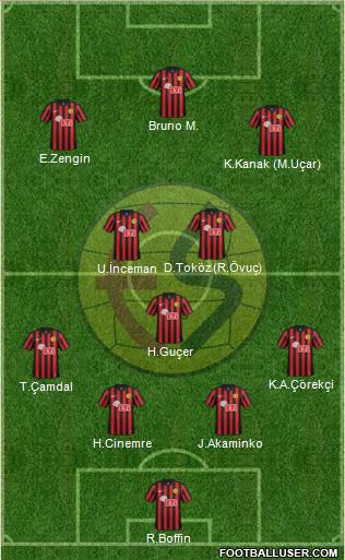 Eskisehirspor Formation 2016