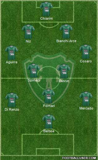 Sarmiento de Junín Formation 2016