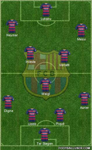 F.C. Barcelona Formation 2016