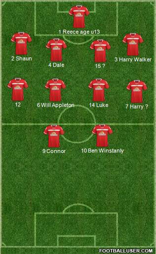 Crewe Alexandra Formation 2016