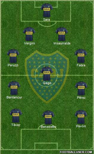 Boca Juniors Formation 2016