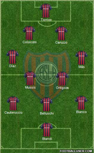 San Lorenzo de Almagro Formation 2016