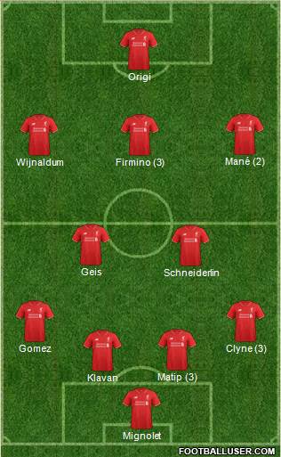 Liverpool Formation 2016