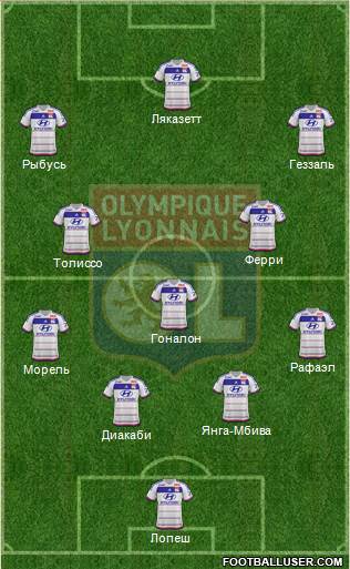 Olympique Lyonnais Formation 2016