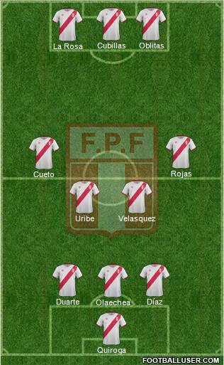 Peru Formation 2016