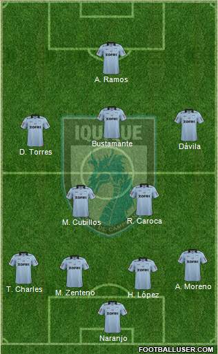 CD Municipal Iquique S.A.D.P. 4-2-3-1 football formation