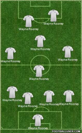 England Formation 2016