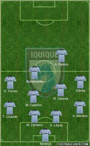 CD Municipal Iquique S.A.D.P. Formation 2016