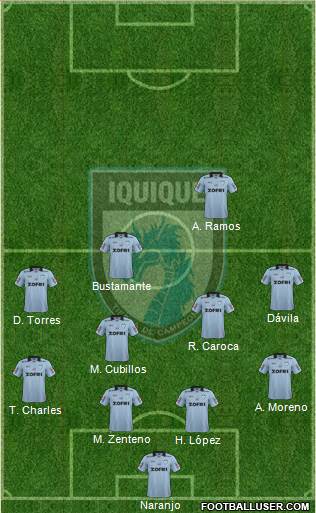 CD Municipal Iquique S.A.D.P. football formation