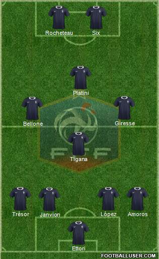 France Formation 2016