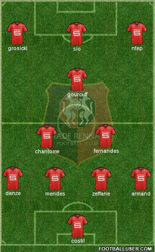 Stade Rennais Football Club Formation 2016