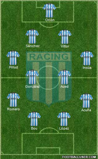 Racing Club Formation 2016