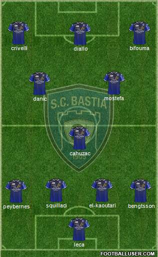 Sporting Club Bastia