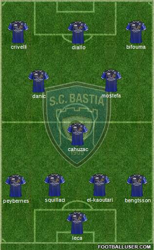Sporting Club Bastia Formation 2016