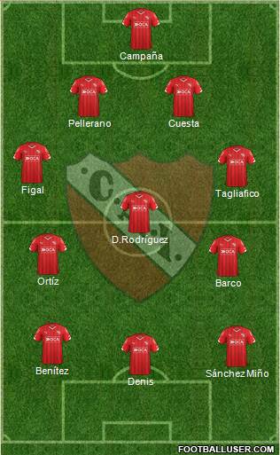 Independiente Formation 2016