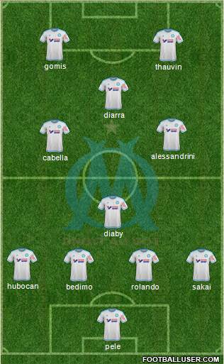 Olympique de Marseille Formation 2016