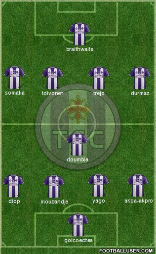 Toulouse Football Club Formation 2016