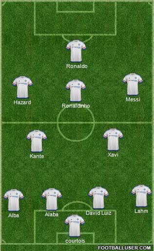 Chelsea Formation 2016