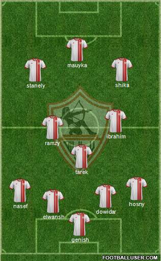 Zamalek Sporting Club Formation 2016