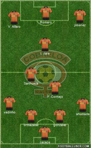 CD Cobreloa S.A.D.P. Formation 2016