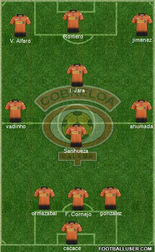 CD Cobreloa S.A.D.P. Formation 2016
