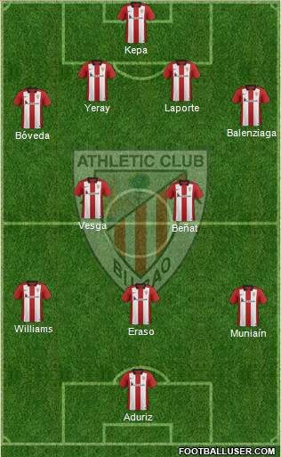 Athletic Club Formation 2016