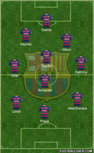 F.C. Barcelona Formation 2016