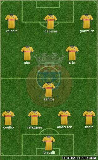 Futebol Clube de Arouca Formation 2016