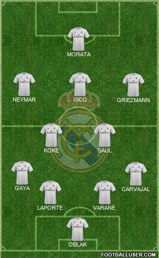 Real Madrid C.F. Formation 2016