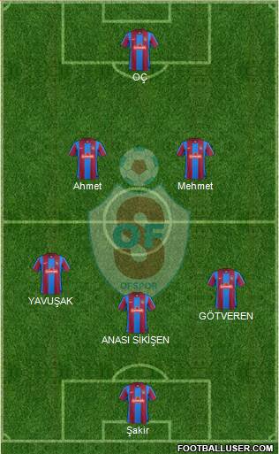 Ofspor Formation 2016