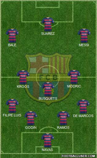F.C. Barcelona Formation 2016