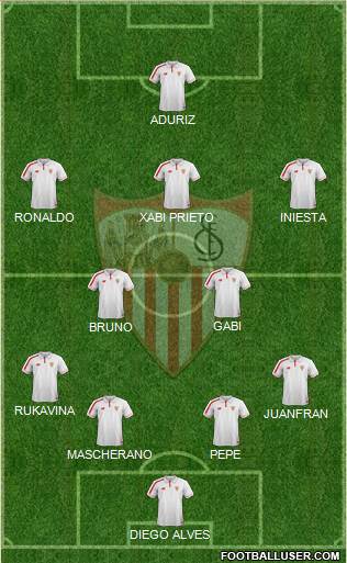 Sevilla F.C., S.A.D. Formation 2016