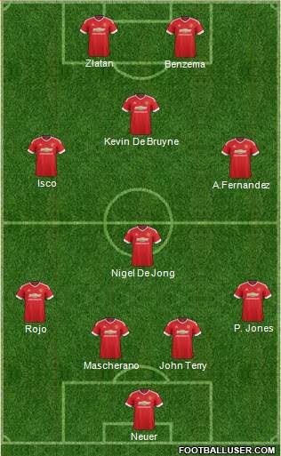 Manchester United Formation 2016