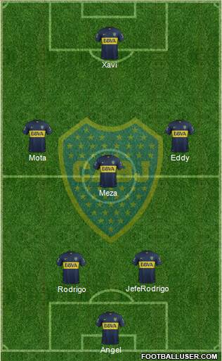 Boca Juniors Formation 2016