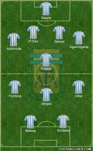 Argentina Formation 2016