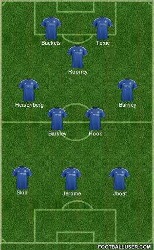 Chelsea Formation 2016